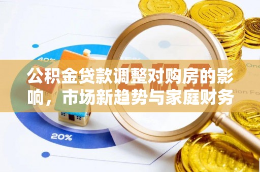 青县公积金贷款调整对购房的影响，市场新趋势与家庭财务规划